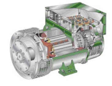 双塔发电机内部结构图
